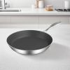 11.8 inches Stainless Steel Fry Pan – Non-Stick Interior, Induction Compatible Frying Pan Skillet